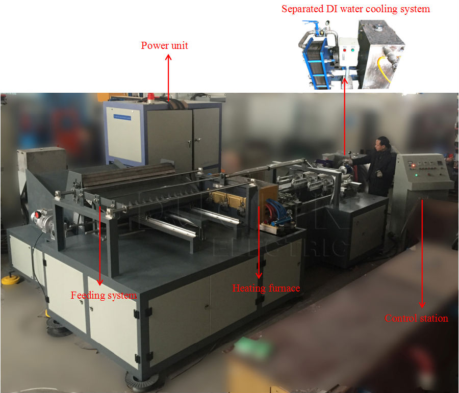 Схема индукционной нагревательной машины Схема индукционной нагревательной машины